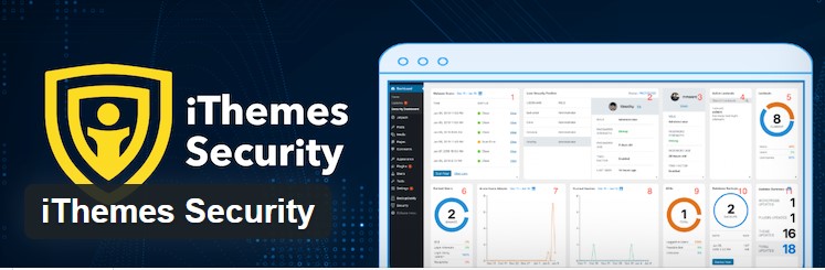 iThemes Security